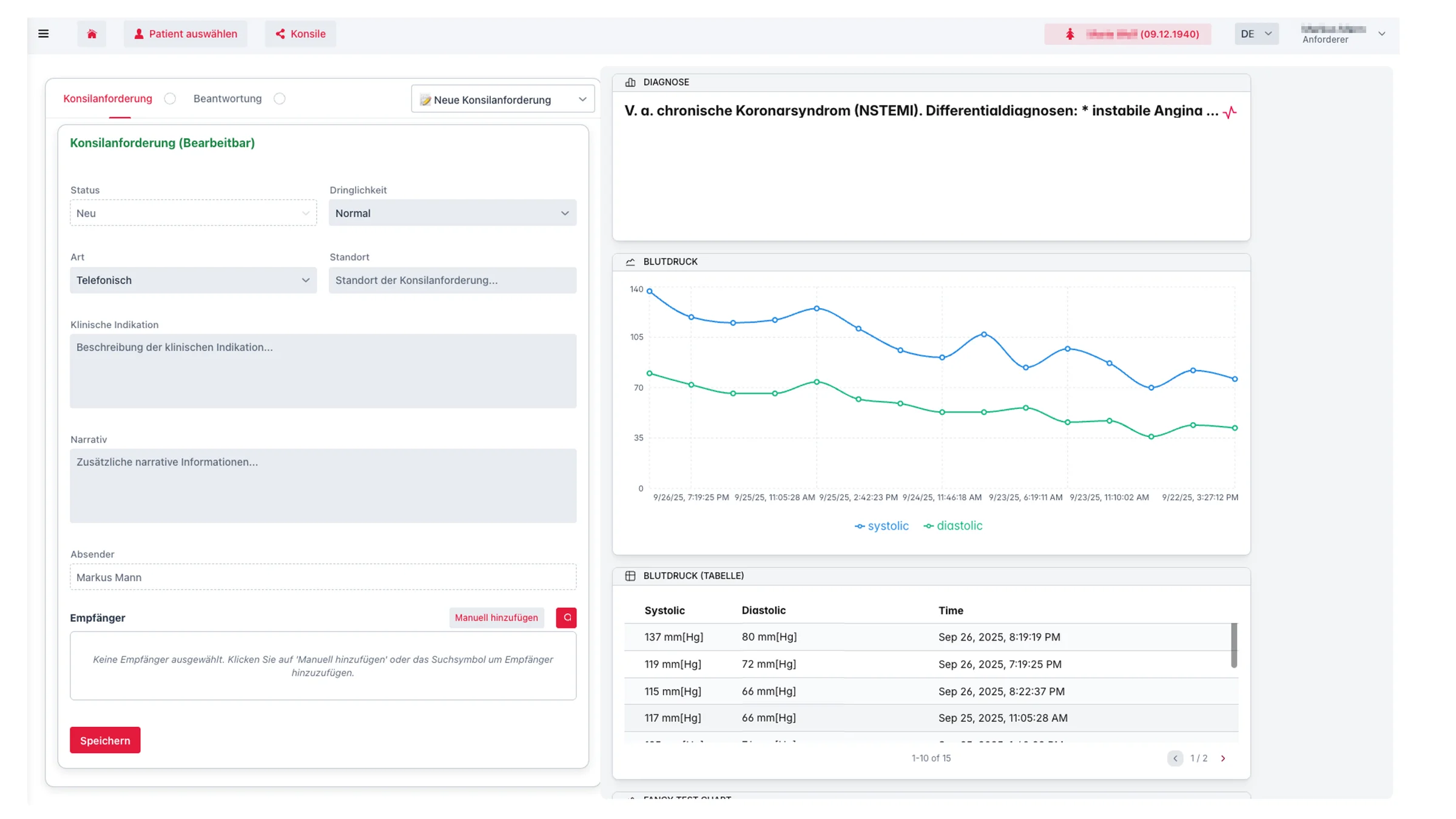 Konsilservice: Formular für eine neue Konsilanforderung, daneben Diagnose, Blutdruckverlauf als Diagramm und Messwerttabelle
