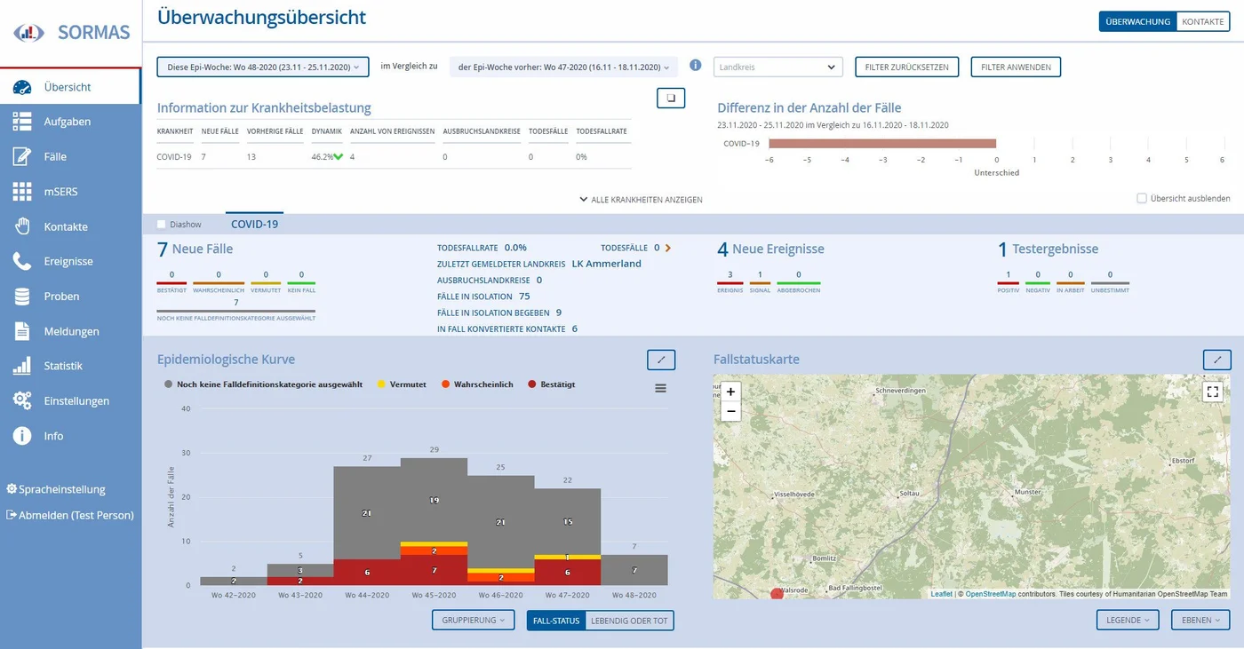 SORMAS ÖGD Screenshot